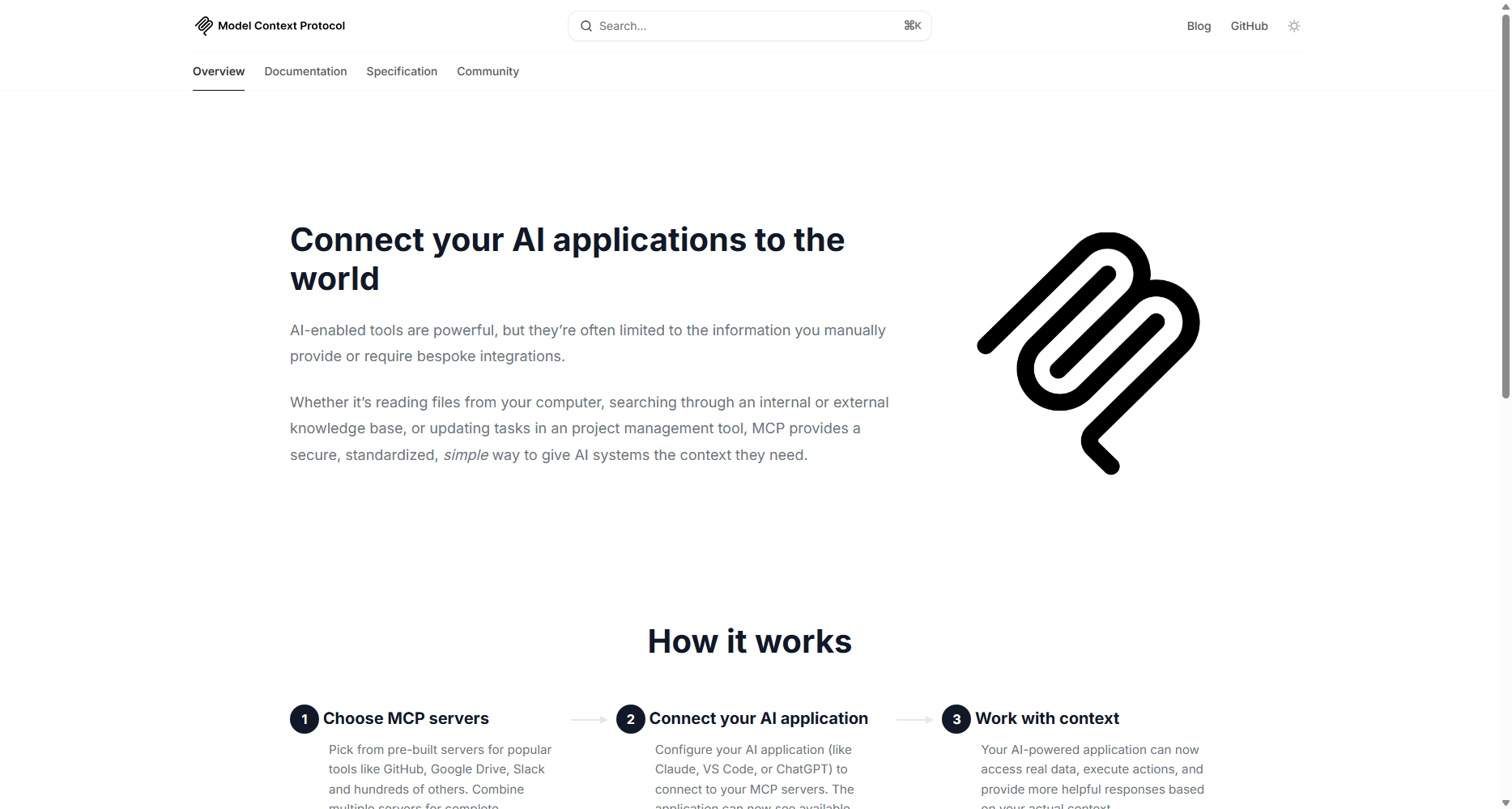 Model Context Protocol