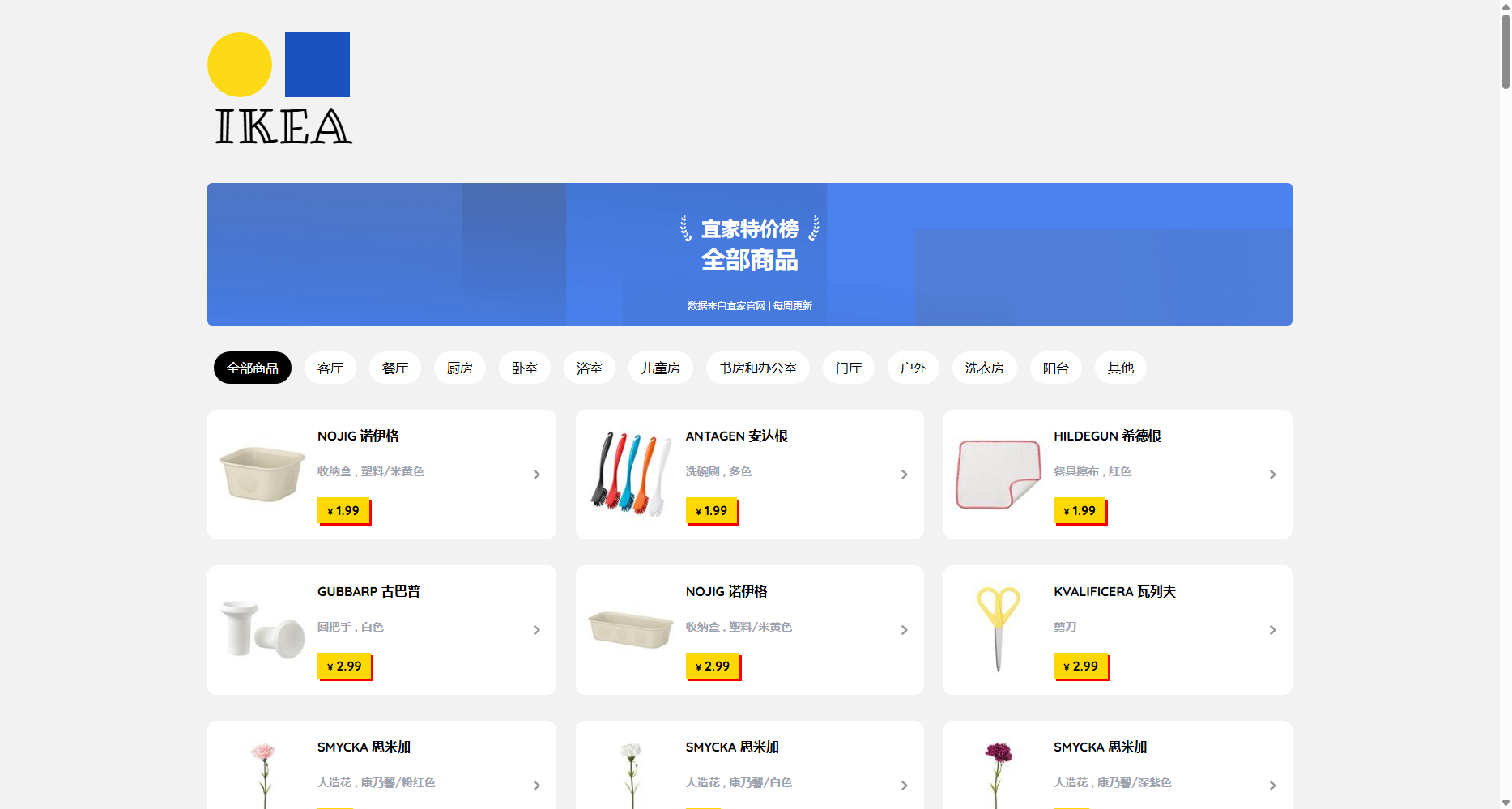 IKEA Low Price Products