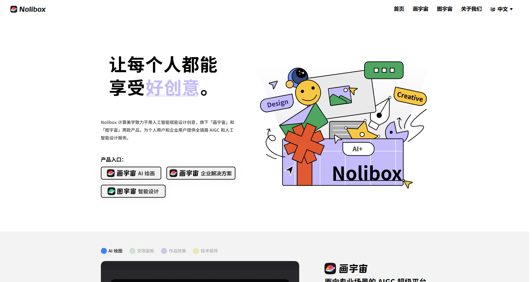 Nolibox 计算美学官网