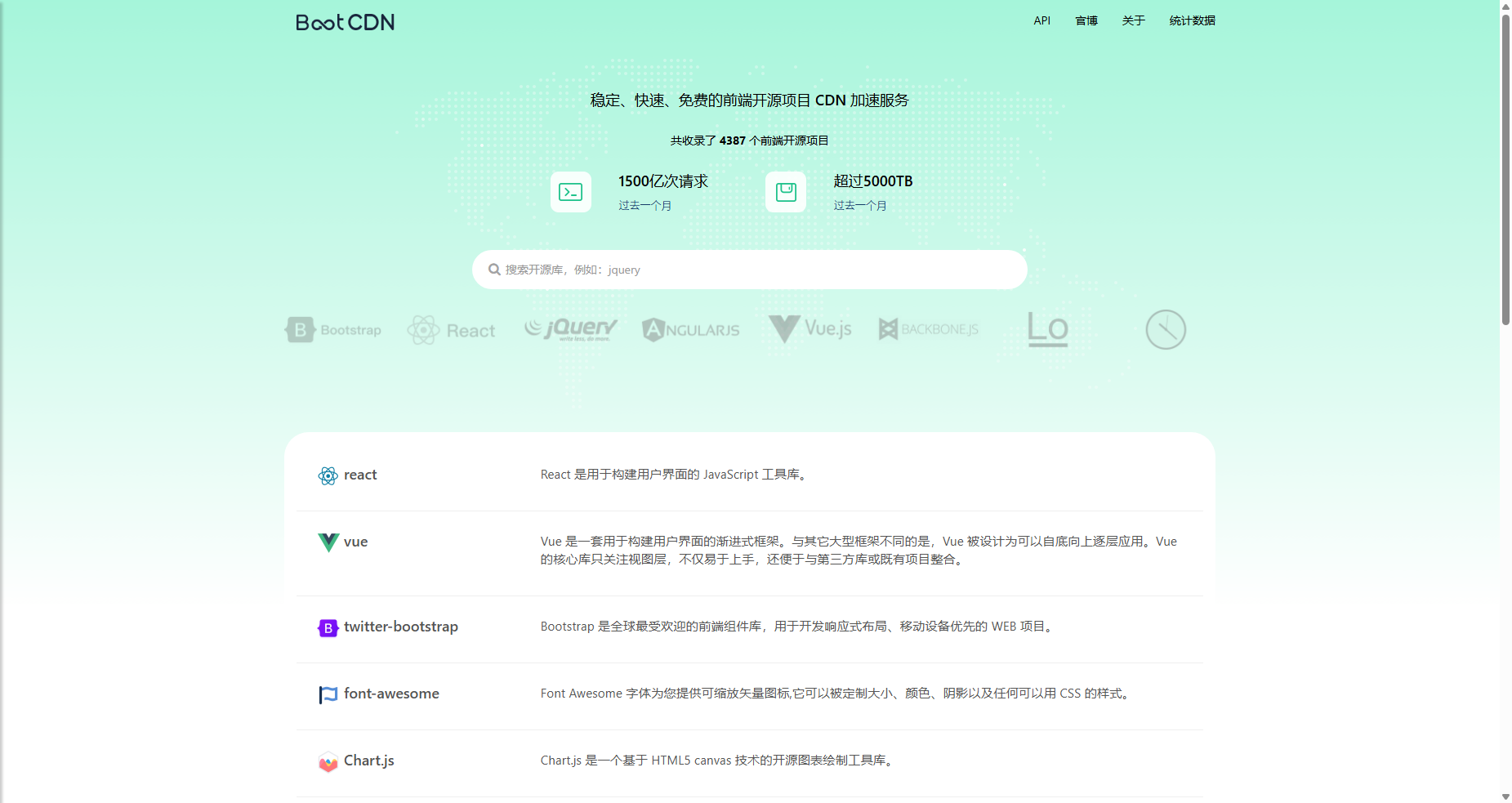 BootCDN - Bootstrap 中文网开源项目免费 CDN 加速服务