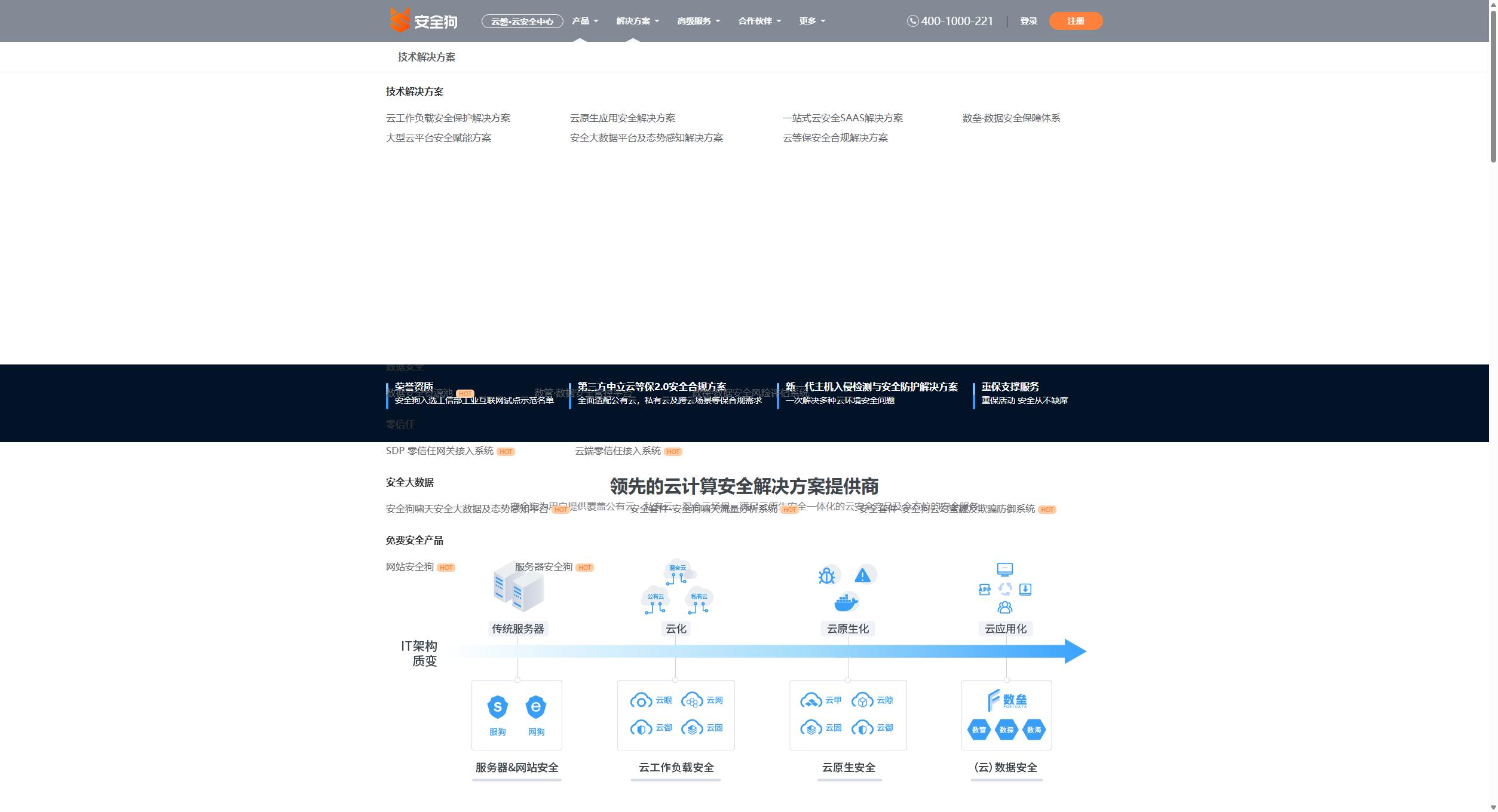 安全狗-领先云安全服务与解决方案提供商