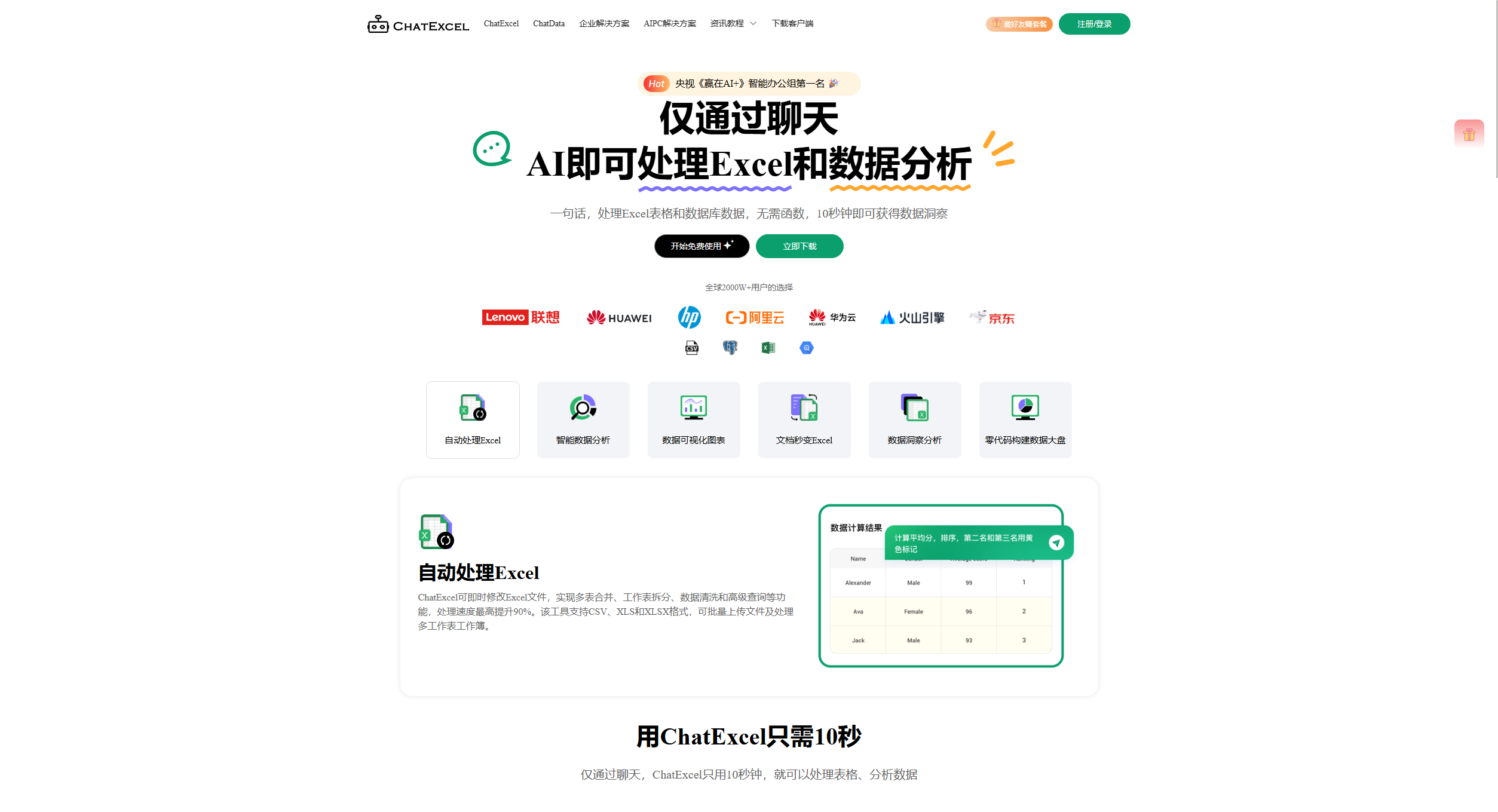 ChatExcel